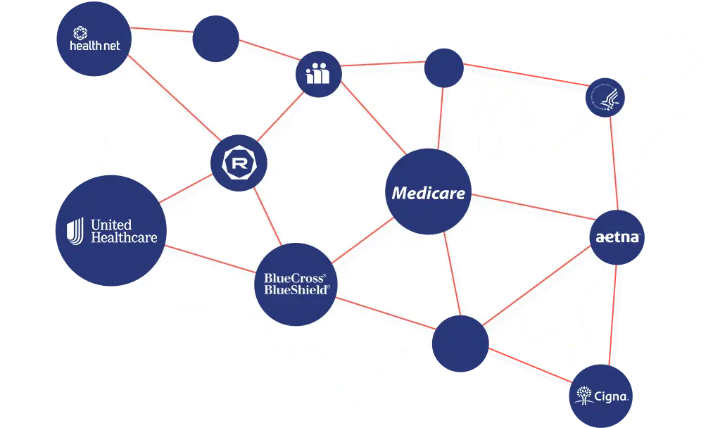 Diagram of insurances we accept